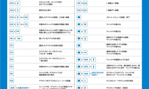 骨折应急处理方法-骨折处理的急救步骤专区_骨折紧急处理四个步骤专区_骨折病人紧急处理方法网