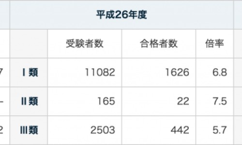 骨折处理的急救步骤专区_骨折紧急处理四个步骤专区_骨折病人紧急处理方法网
