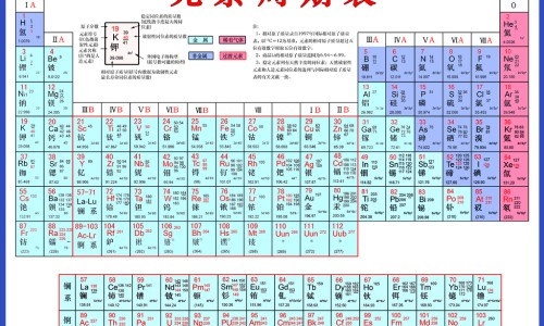 骨折急救正确处理-骨折处理的急救步骤专区_骨折紧急处理四个步骤专区_骨折病人紧急处理方法网
