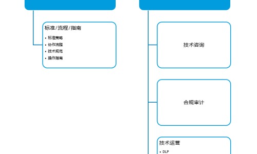 骨折处理的急救步骤专区_骨折紧急处理四个步骤专区_骨折病人紧急处理方法网